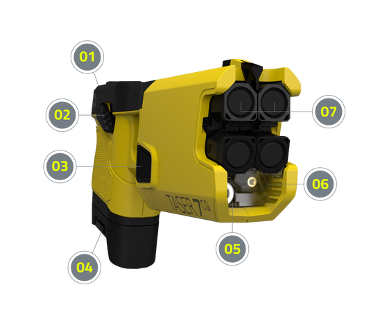 TASER 7 CQ – TASER Self-Defense